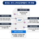 호남공장 이미지