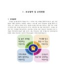 2025 어린이집 보육철학 및 운영현황[환경 및 교직원] 이미지