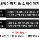 미메이킹 이미지