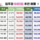 100억부동산공인중개사사무소 이미지