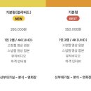 모먼트전자 | 그랜드모먼트 본식 DVD 계약 후기 | 제휴 대신 선택한 가성비 스냅스타