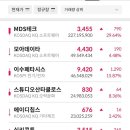 (주)에이디홀딩스 이미지