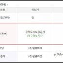 (주)안동건업