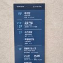 보고보고 | 강원도 속초 가성비 숙소 마리비스타 호텔 위치 조식 후기