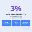 비앤비애드