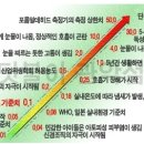 아리숨