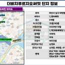 더비치써밋공인중개사사무소 이미지