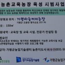 상판리 마을회관 이미지