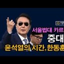 중대결심) 윤석열의 시간, 한동훈 구속되는 이유 , 서울법대 카르텔 청산 시대정신연구소﻿ 이미지