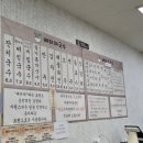 배터져국수 이미지