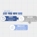 선한중고서점