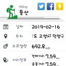 설탕가루 이미지