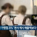 대형농장2호 이미지