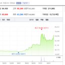 (합)조광 이미지