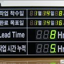 리드(lead) 이미지