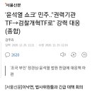 권력기관TFㅡ＞검찰개혁TF로 강력 대응 이미지