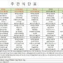 2025년 2월 식단표 이미지