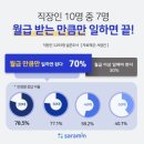 딱돈 이미지