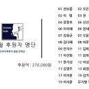 샘밑
