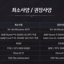 아이온PC 이미지