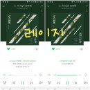 레이지멜론