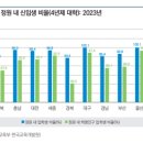일본어(강좌번호 14) 이미지