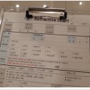 새서울안과의원 이미지