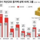 부영종합광고