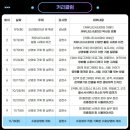 관객문화협동조합 모퉁이극장 이미지