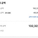 웨스트인호텔 이미지