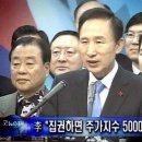 5000 이미지