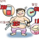 수퍼바디짐 이미지