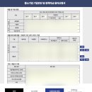 중소기업진흥공단 중진공 정책자금 승인 후기 및 신청절차
