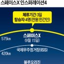 (주)드래곤관광 이미지