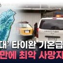 &#39;아열대&#39; 타이완에 북극발 한파가...하룻새 &#39;역대 최다&#39; 사망자 속출 이미지