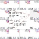 스스로 생시 밝힌 얼굴천재 차은우 이미지