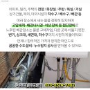 화경의원 이미지