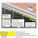 주정차-4 이미지