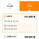 11500-7-45-06 | 인천 치앙마이 제주항공 후기 - 1터미널 체크인 수하물 7C2515 좌석