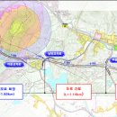 시도2호선 이미지