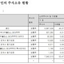 (주)바텍엠시스 이미지