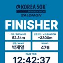 4월 : 늘 그랬듯 먹고 뛰고 놀기