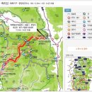 제6차-10월24일 평택 뉴은빛 산악회/속리산-문장대(1054M) 이미지