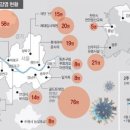 분식공간