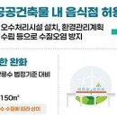 음식점 이미지