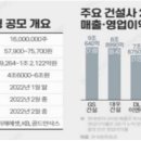 엘에스엔지니어링 이미지