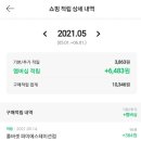 [정보] 네이버 멤버십 3달 이용 후기(최소 얼마이상 써야 이득일까?)