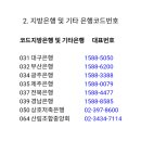 국민은행신용협동조합