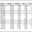 유성홈센타 이미지