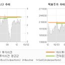 하이대웅